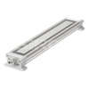 Płaska, przeciwwybuchowa lampa robocza serii SiRON D241